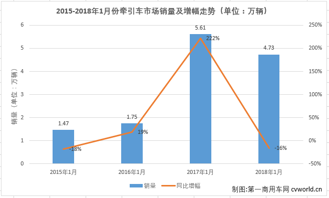 牵引车21.png
