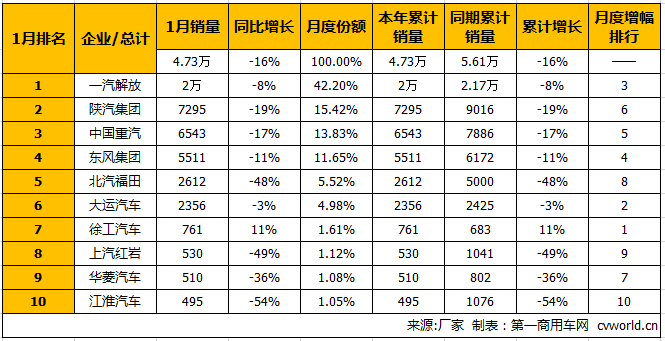 牵引车2.png