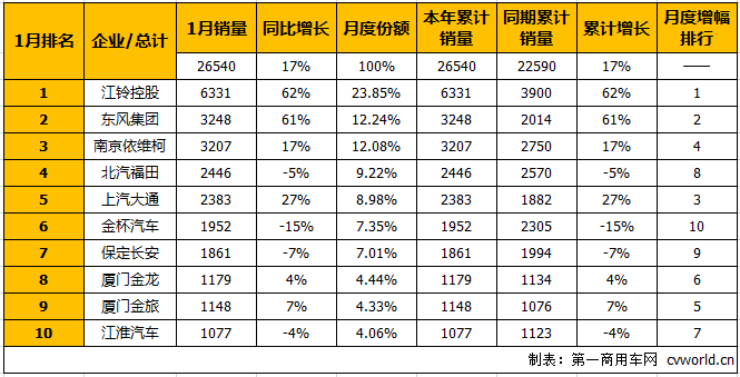 轻客排2.png