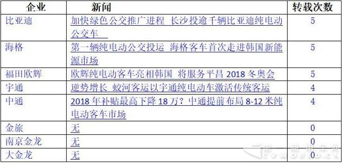 转载.jpg