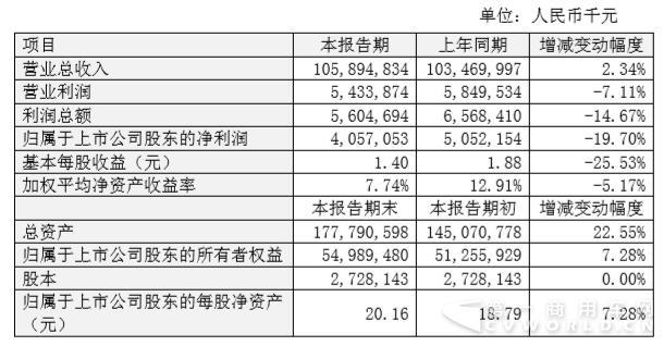 比亚迪.jpg