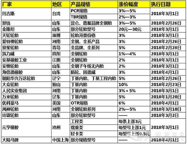 轮胎2.jpg