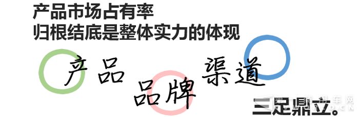 十年客车市场看玉柴5.png