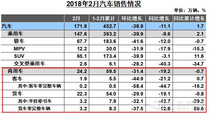 2月汽车.jpg