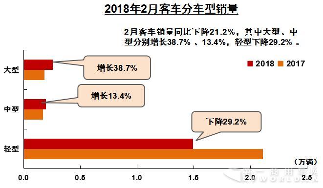 2月客车.jpg