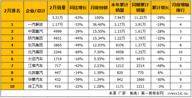 牵引车1.png