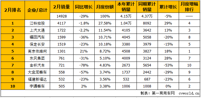 轻客排1.png