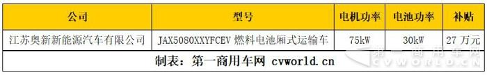 专用车.jpg