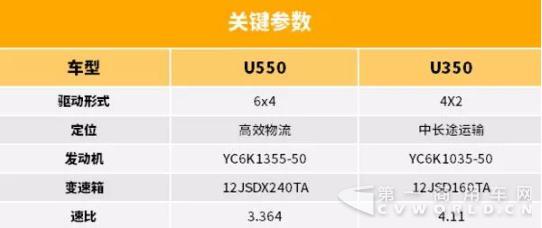 中国红、550马力、液缓、智能系统，你想要的它都有！20.jpg