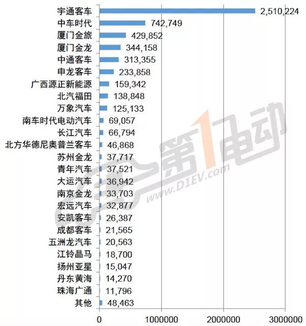 动力电池3.jpg