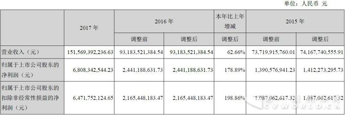 利润.jpg