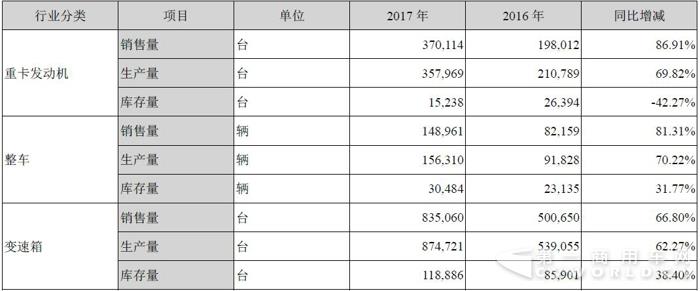 销量.jpg