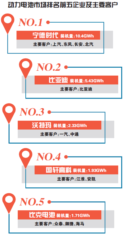 动力电池.png