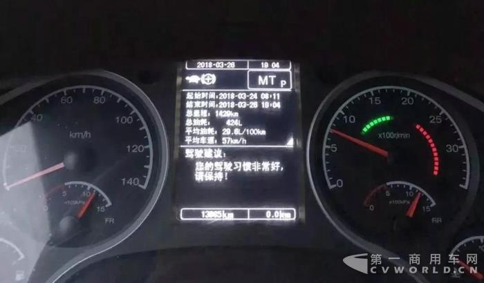 天龙旗舰受卡友热捧，3月单品销量达2463台！3.jpg