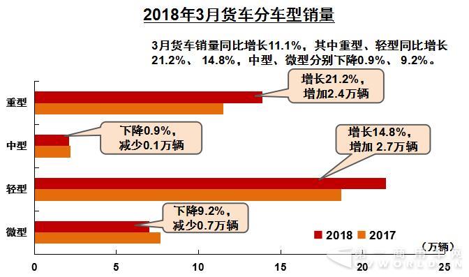 货车.jpg