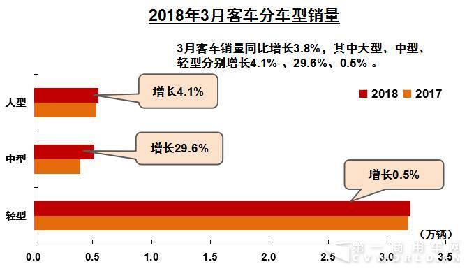 客车.jpg