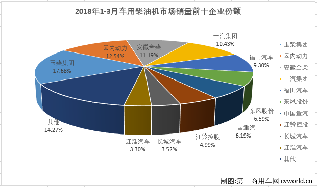 柴油机4.png