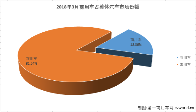 份额1.png