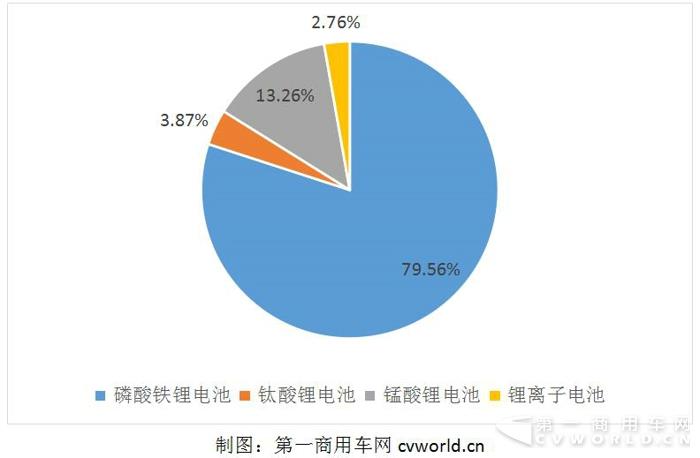 份额.jpg