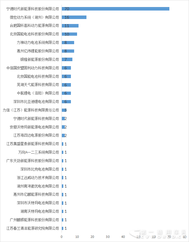 电池.png