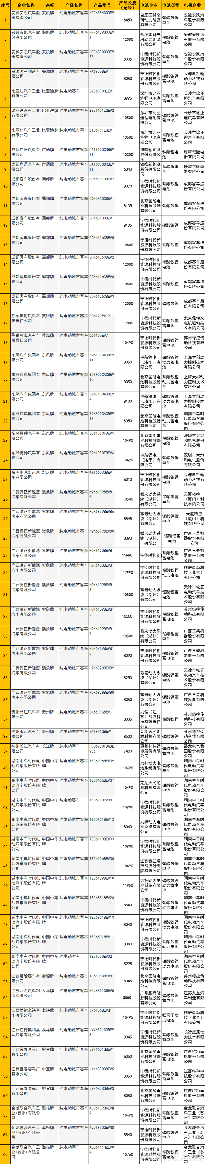 客车1.png