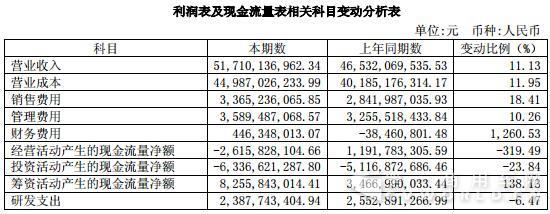 利润表.jpg