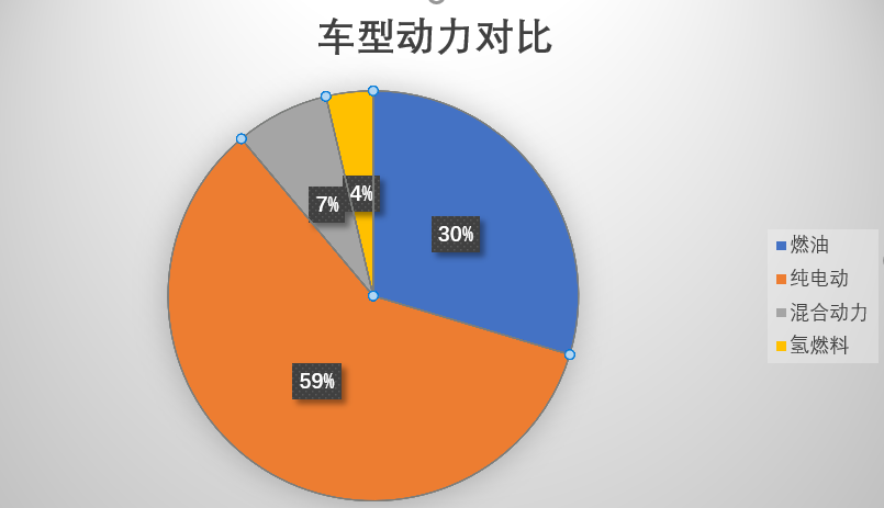 天津客车展整车3.png