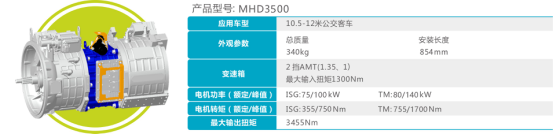 苏州绿控携TED系列纯电动主推产品亮相天津车展607.png