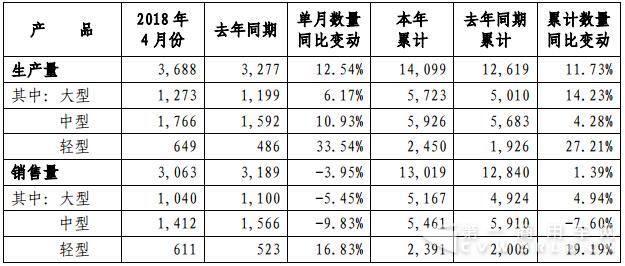 宇通客车.jpg