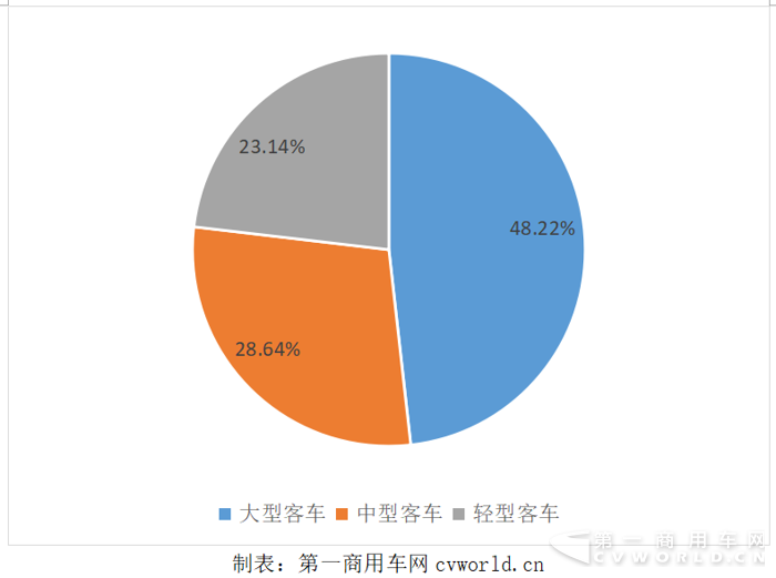 中通份额.png