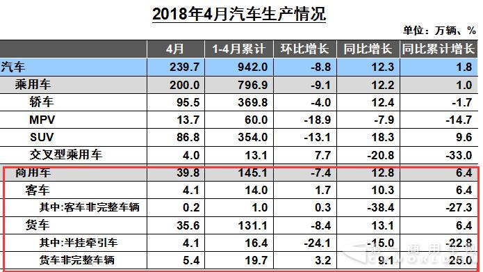 汽车生产.jpg
