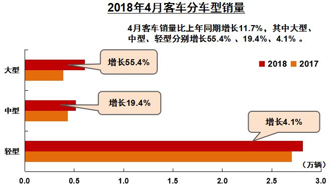 客车.jpg