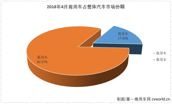份额1.png
