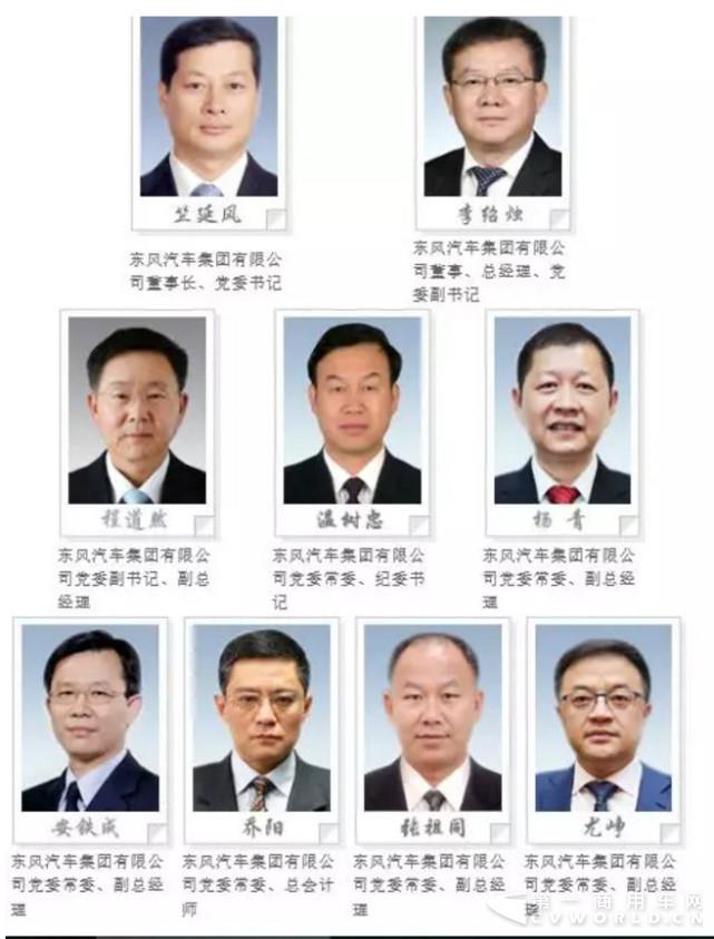 一汽集团领导班子调整 70后孙志洋履新职2.jpg