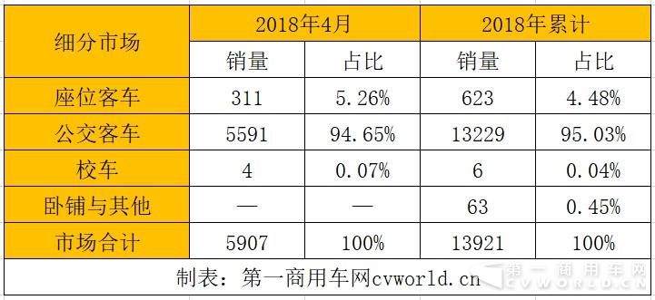 细分车型1.jpg