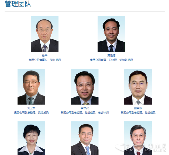 排名第三 刘卫东正式位列兵装集团领导班子1.png