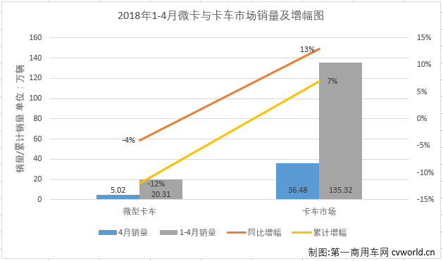 轻微卡4.png