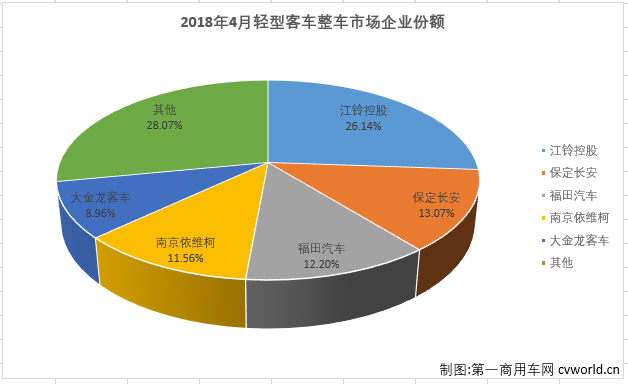 轻客整车2.png