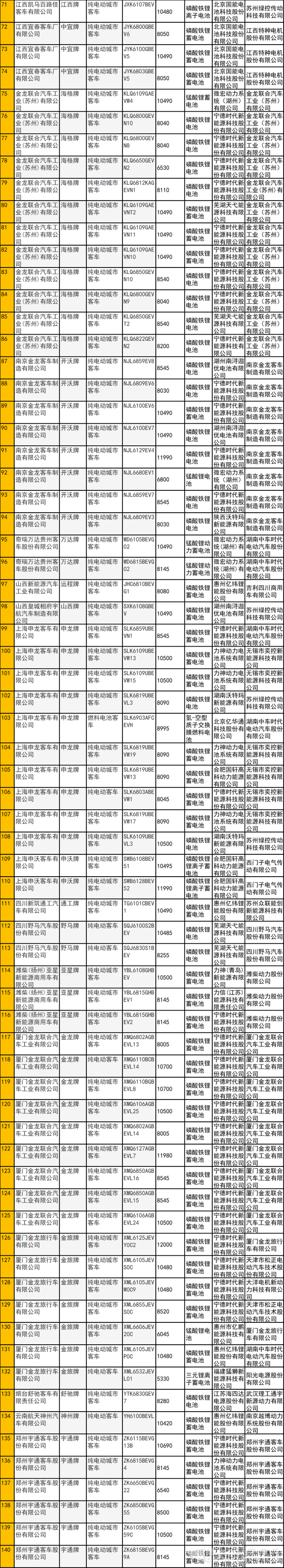 客车配套1.png