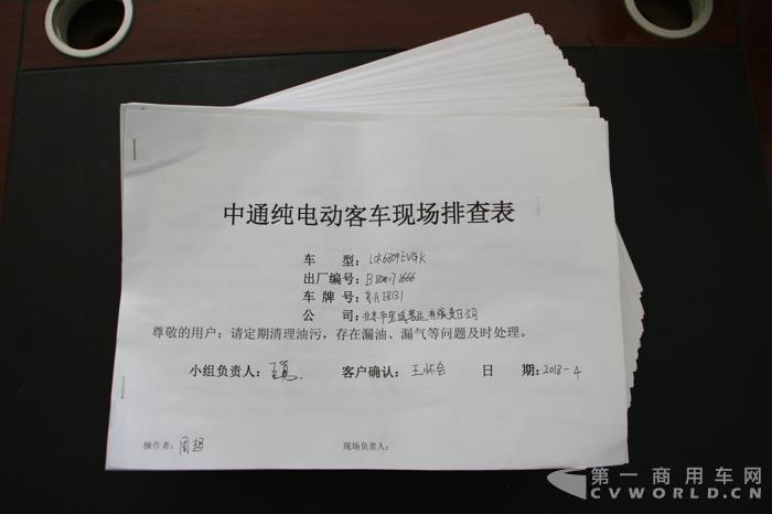 “绿盾”行动纯电动客车现场排查表.jpg