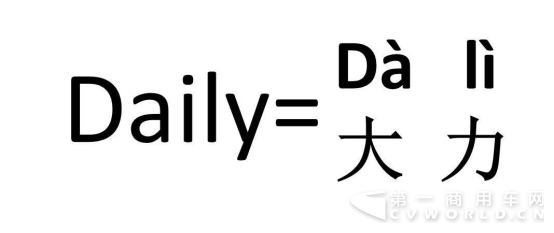 Daily被他翻译成这样，依维柯也是没脾气啦743.png