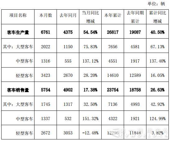 销量数据.jpg