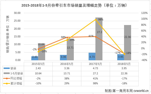 牵引车1.png