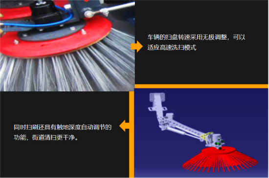 【0611修改版】当《头号玩家》照入现实 高端洗扫车玩转智能新时代 (1)1853.png