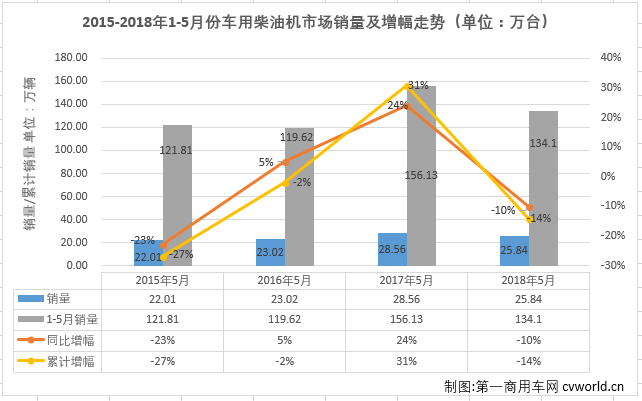 柴油机1.png