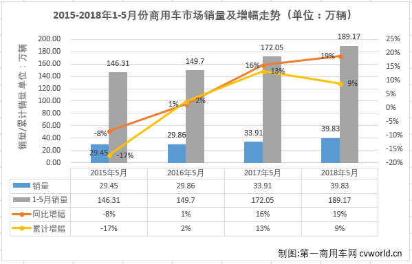 商排1.png