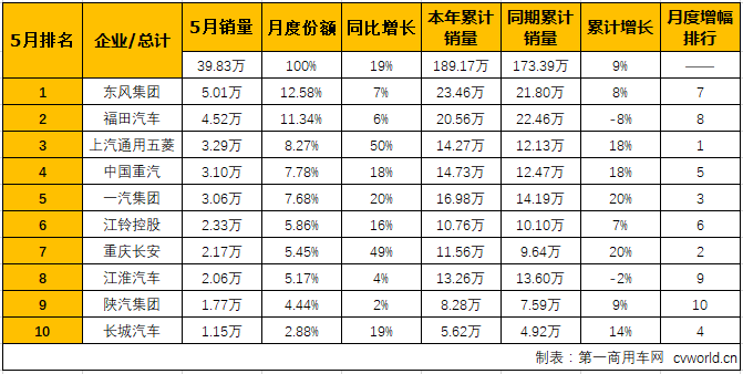 商排2.png