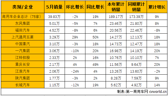 商用车1.png