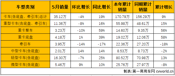 商用车2.png