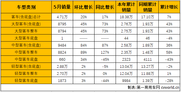 商用车3.png